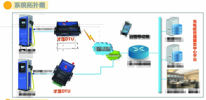 乐发通信5大系列产品将重磅亮相北京国际充电站（桩）展