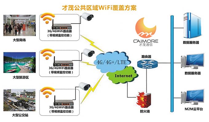 乐发通信受邀将亮相美国国际无线通信展