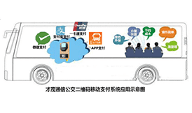 厦门乐发新品发布！公交二维码支付引领电子客票新风暴