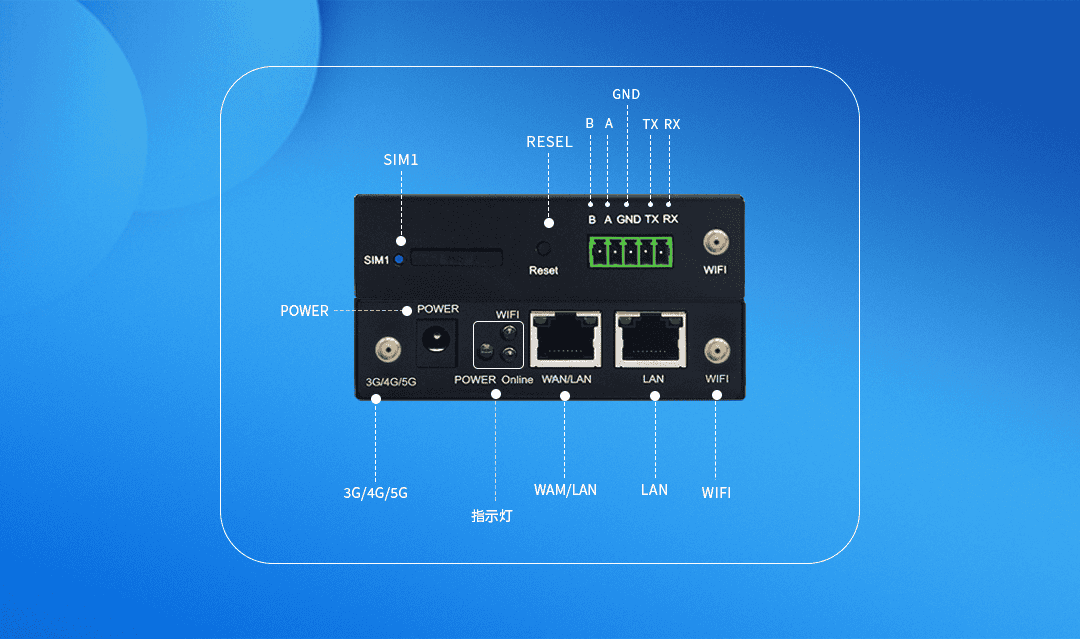 CM520-59 工业级5G双口网关