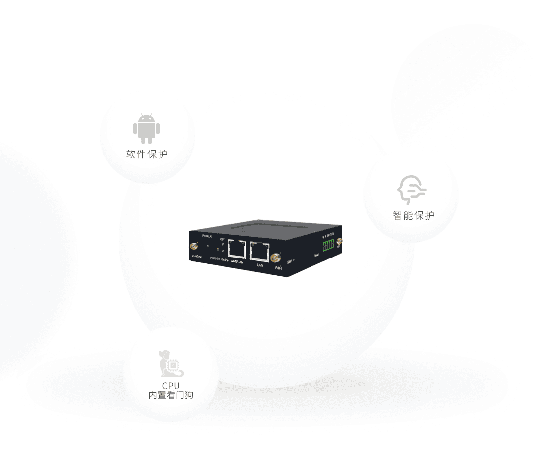 CM520-59 工业级5G双口网关