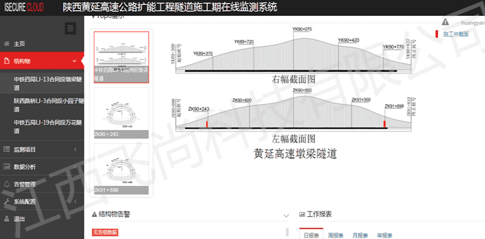 乐发通信隧道安全远程监测系统方案