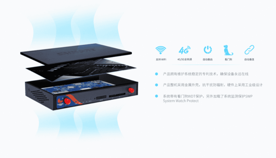 工业乐发lv和家用乐发lv区别详解