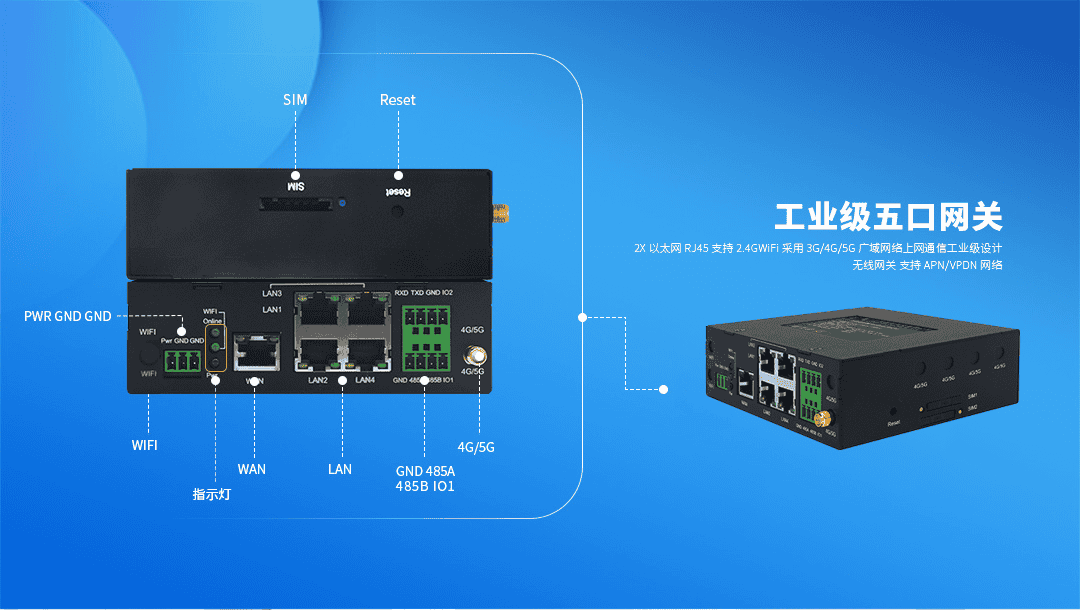 CM520-52系列五口 4G/5G工业乐发lv