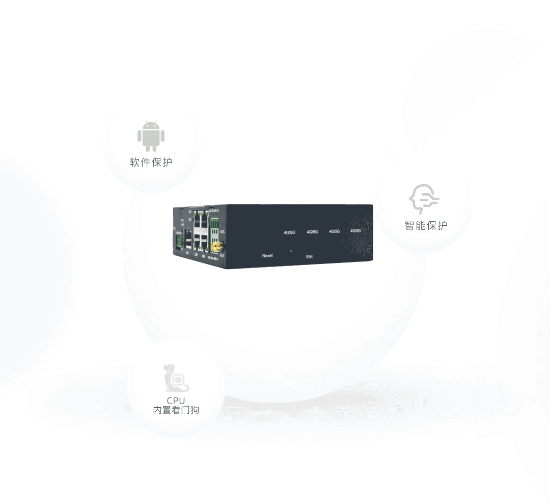 CM520-52系列五口 4G/5G工业乐发lv